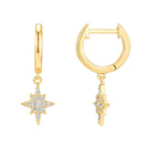 Twinkle Trends