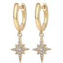 Twinkle Trends